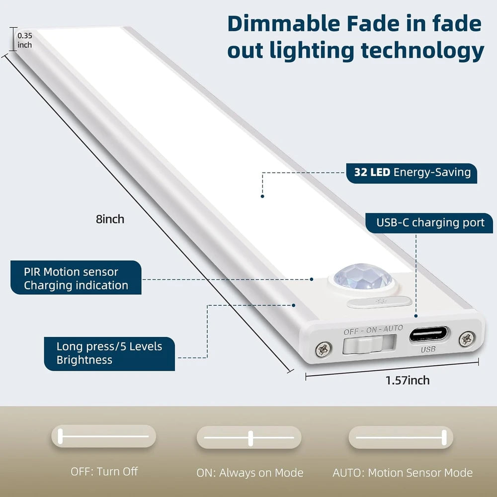 Rechargeable Motion Sensor Cabinet Lights