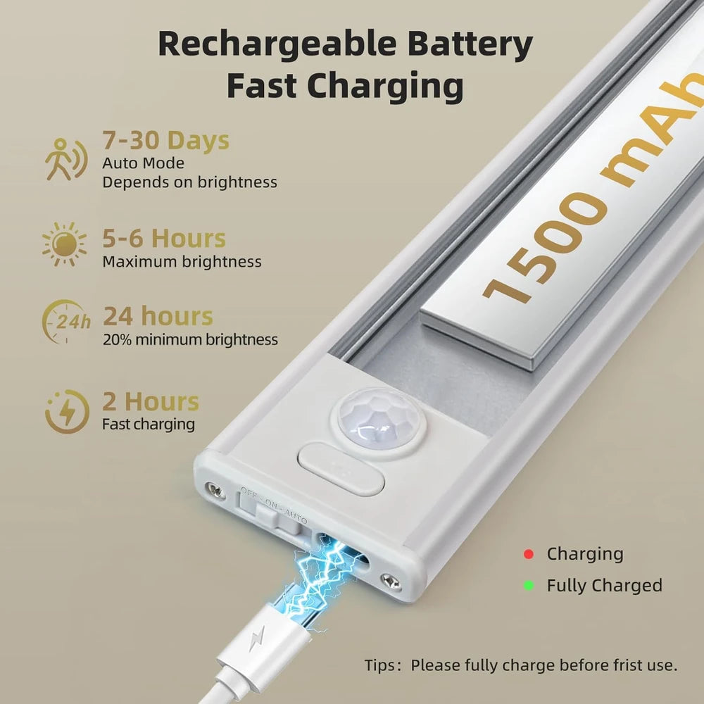 Rechargeable Motion Sensor Cabinet Lights