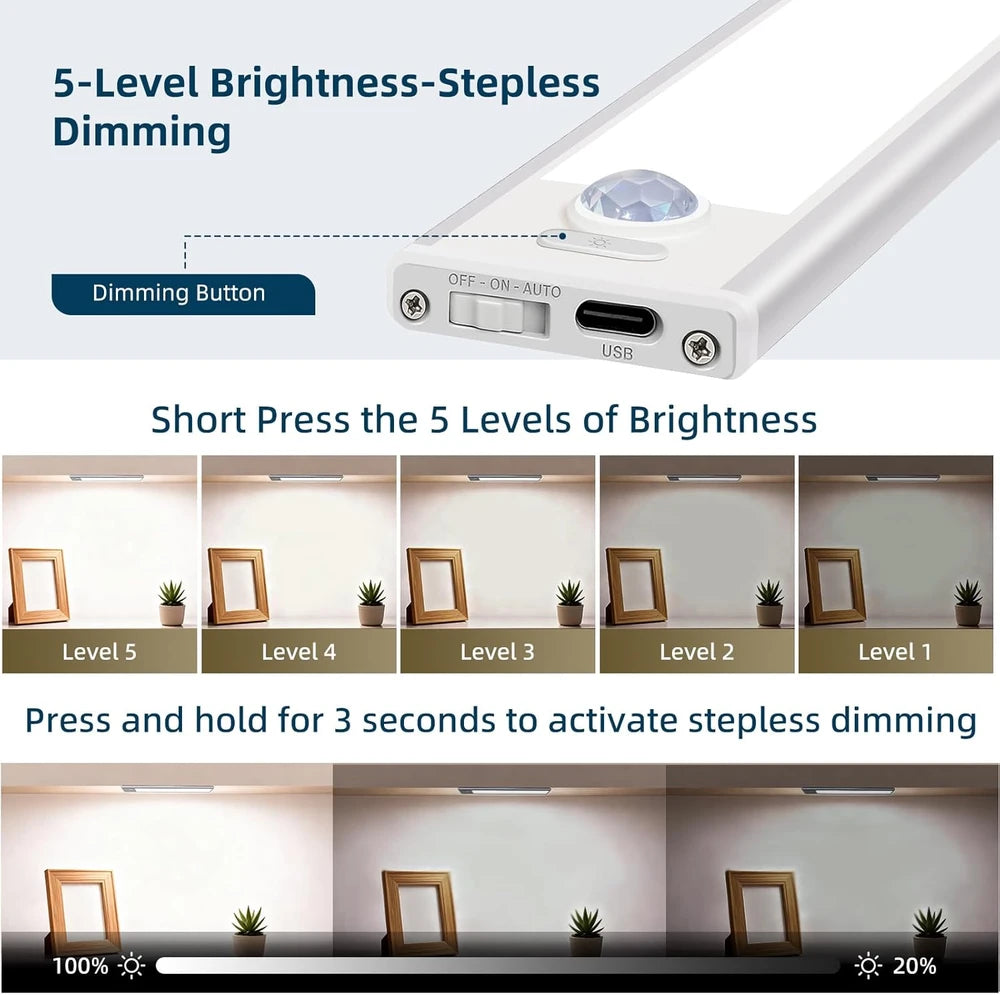 Rechargeable Motion Sensor Cabinet Lights